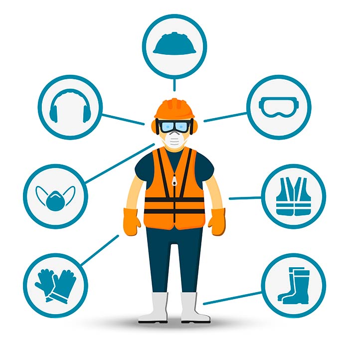 EPIs Proteção no ambiente de trabalho